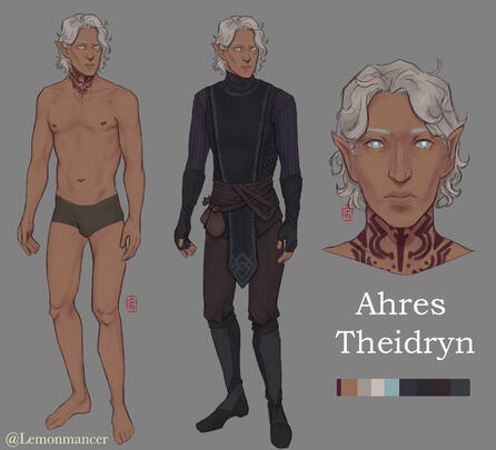 Character reference sheet